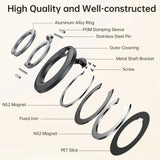 Double Ring Magnetic Phone Grip