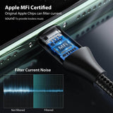 Lightning-to-3.5mm-Headphone-Jack-Adapter-Apple-MFi-Certified