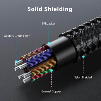 Lightning-to-3.5mm-Headphone-Jack-Adapter-Solid-Sheilding